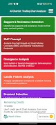 پوستر Chartist : AI Chart Analyzer