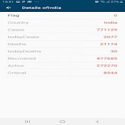 INBM Translate screenshot 2