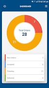 Courier Complete Mobile 2 Ekran Görüntüsü 1