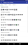 برنامه‌نما Cheat codes for games عکس از صفحه
