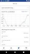 FABi Lite ảnh chụp màn hình 3