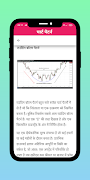 Chart Pattern | Hindi screenshot 3