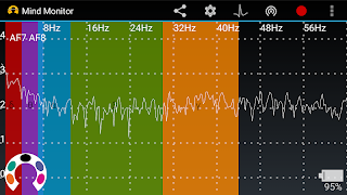 Mind Monitor ảnh chụp màn hình 1