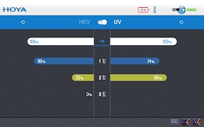 Hoya Sensor Ekran Görüntüsü 3