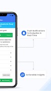 AssessTEAM - Performance Mgmt syot layar 4