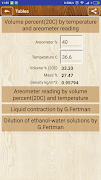 Assistant Winemaker imagem de tela 2
