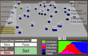 Virus Simulator screenshot 1