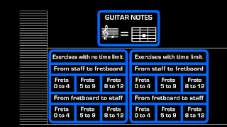 Guitar Notes poster
