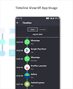 TakeControl- App Usage Tracker 截圖 5