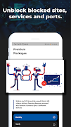 Anonymous VPN : Fast & Secure screenshot 3