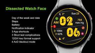 Dissected Watch Face poster