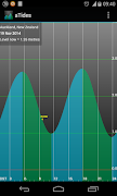aTides screenshot 6