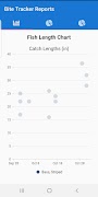 Bite Tracker Fishing Reports Ekran Görüntüsü 1