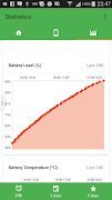Battery Analytics imagem de tela 1