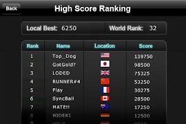 6 Schermata Lode Runner Classic