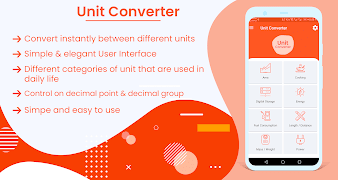 Unit converter: Conversion calculator poster