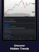 برنامه‌نما ChartScan: Chart AI Trading عکس از صفحه
