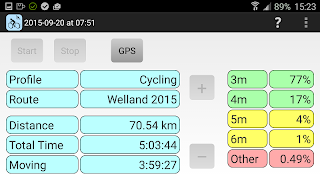 Bike Tracker capture d'écran 1