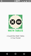 پوستر Math Tables