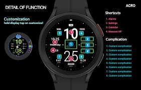 ACRO 26 Digital Info Watchface Screenshot 5