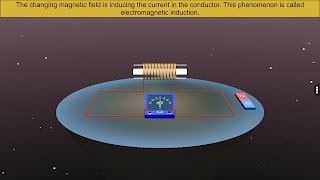 The Electromagnetic Induction imagem de tela 1