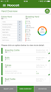2 Schermata Breed Manager by Moocall