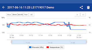 LevelStick screenshot 5