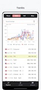 War Thunder Analyzer स्क्रीनशॉट 2