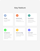 Markeet - Ecommerce App ảnh chụp màn hình 1
