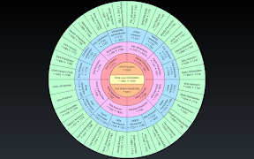 GEDexplorer 스크린샷 6