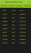 Ethermine Miner Stats اسکرین شاٹ 7