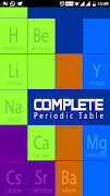 Complete Periodic Table Poster