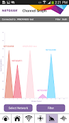 NETGEAR WiFi Analytics ภาพหน้าจอ 5