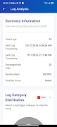 iDayliff screenshot 4