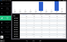 DASHBOARDV2 screenshot 1