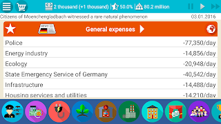 Germany Simulator 2 penulis hantaran