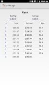LapMonitor 스크린샷 2