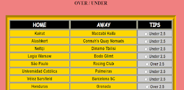 Correct Score Pro Tips 截图 3
