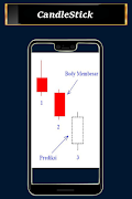 برنامه‌نما CandleStick Reversal Pattern عکس از صفحه