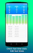 Intermittent fasting app made  скриншот 3