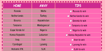 Correct Score Vip 截图 1