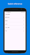 Abbreviations Rx screenshot 2