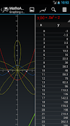 MathsApp Graphing Calculator اسکرین شاٹ 3