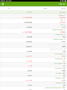 COMAX Sales+ Ekran Görüntüsü 5
