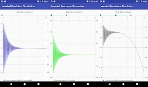 PID Inverted Pendulum Screenshot 2