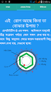 Hepatitis B virus information 截图 3
