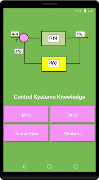 Control Systems Knowledge penulis hantaran