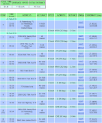 Geo Email Tracker スクリーンショット 5