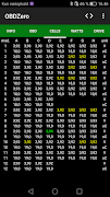 OBDZero Screenshot 7