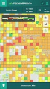 RFBenchmark PRO Engineering capture d'écran 1